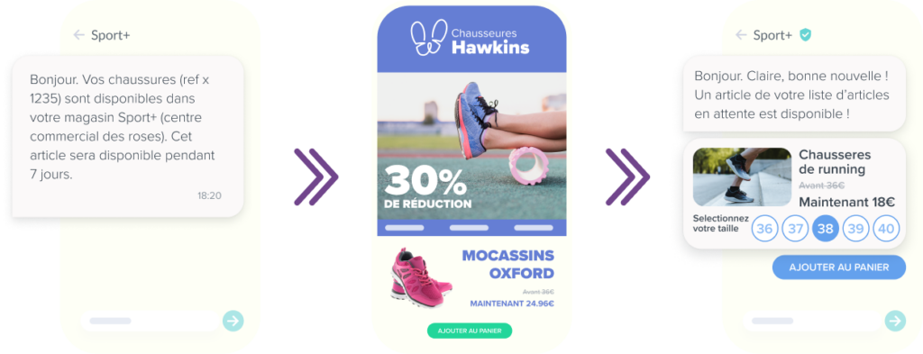 visuels montrant les différences entre sms et rcs