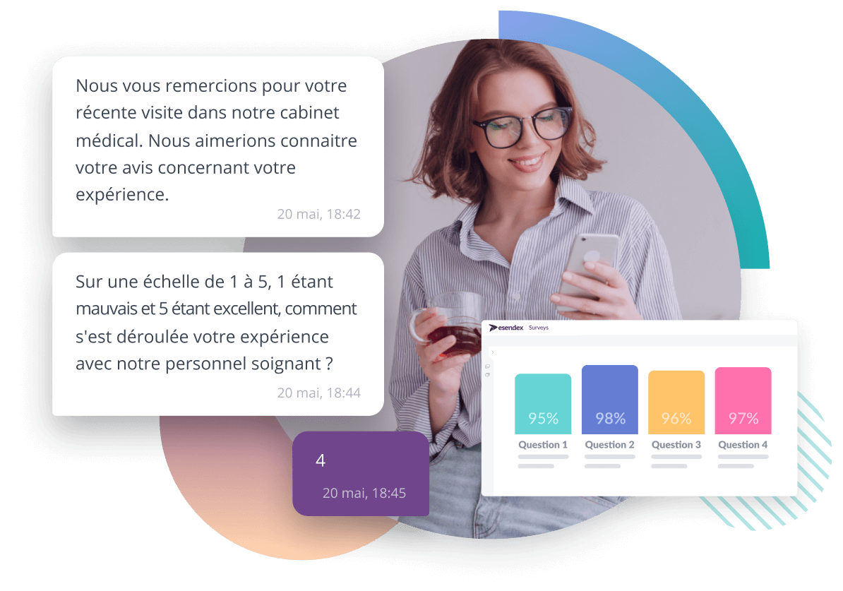 Enquête par SMS, Sondage SMS