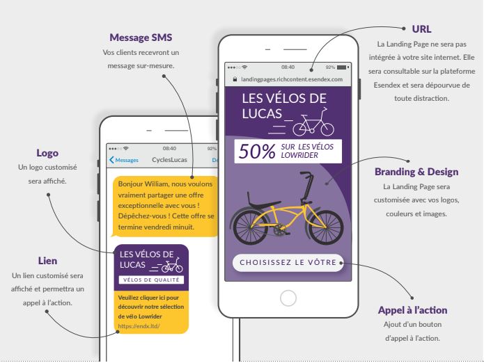 image SMS Landing Page